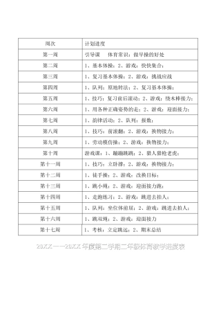 小学二年级体育教案 年度第二学期二年级体育教学进度表.doc