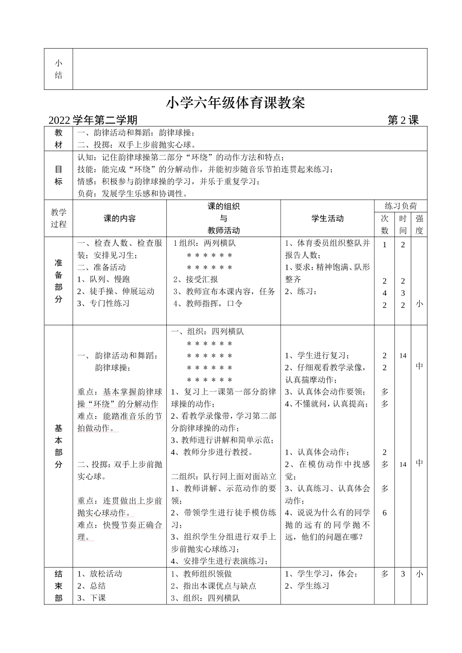 伊西九年制小学六年级体育课教案.doc_第2页