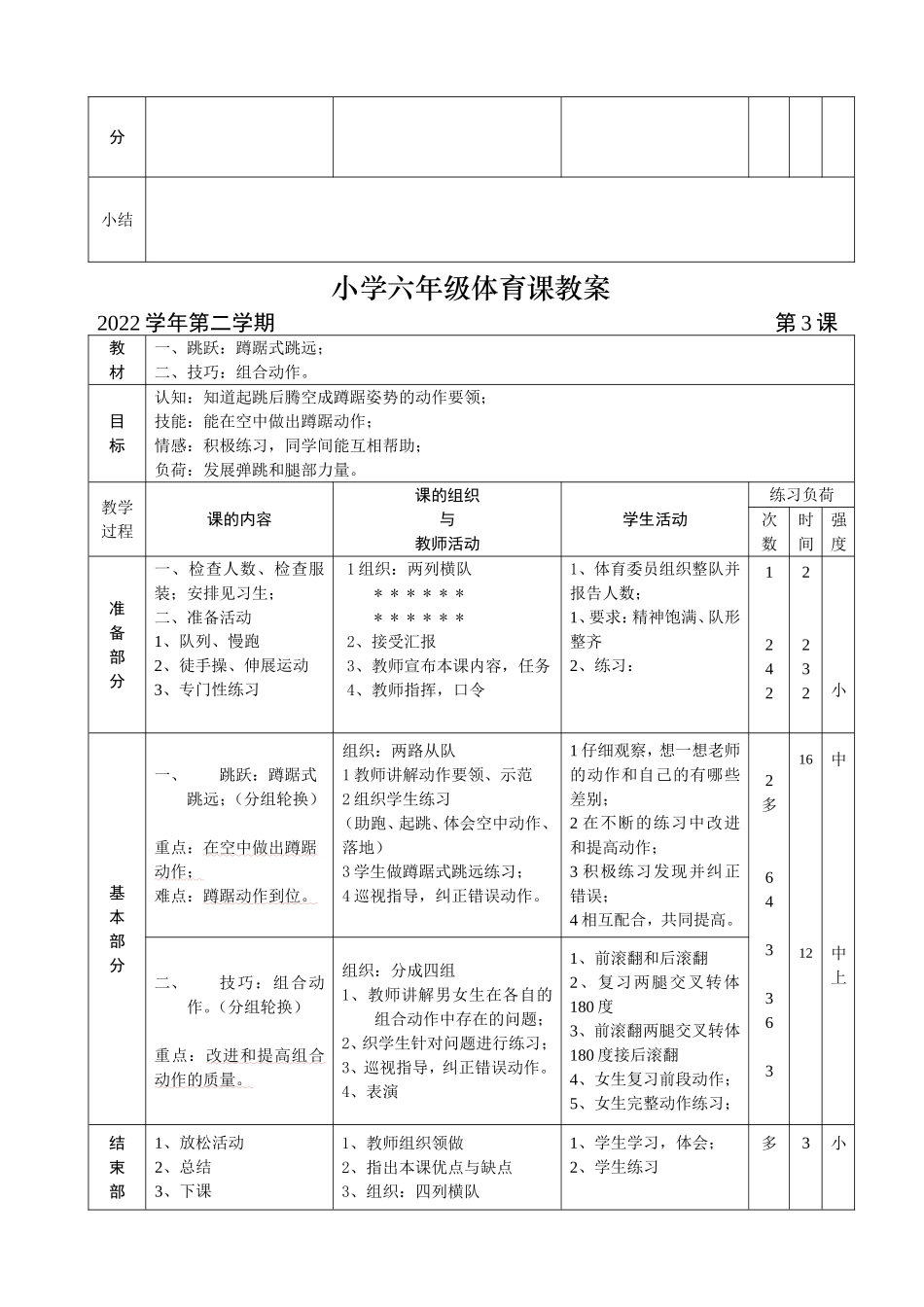 伊西九年制小学六年级体育课教案.doc_第3页