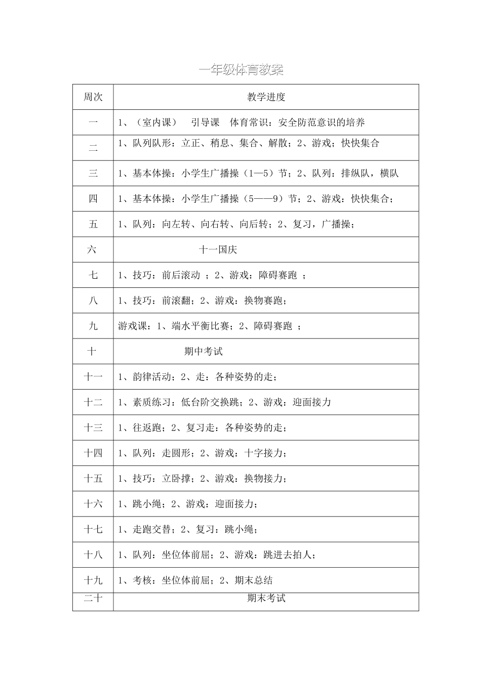 小学一年级体育教案教师专用.doc_第1页