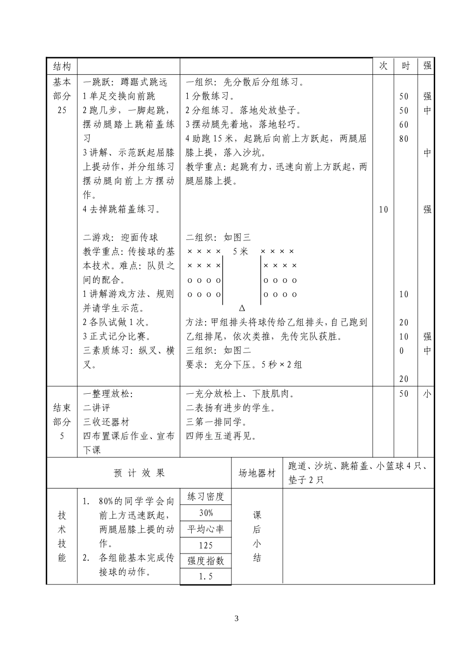小学四年级体育教案第二学期.doc（73页）_第3页