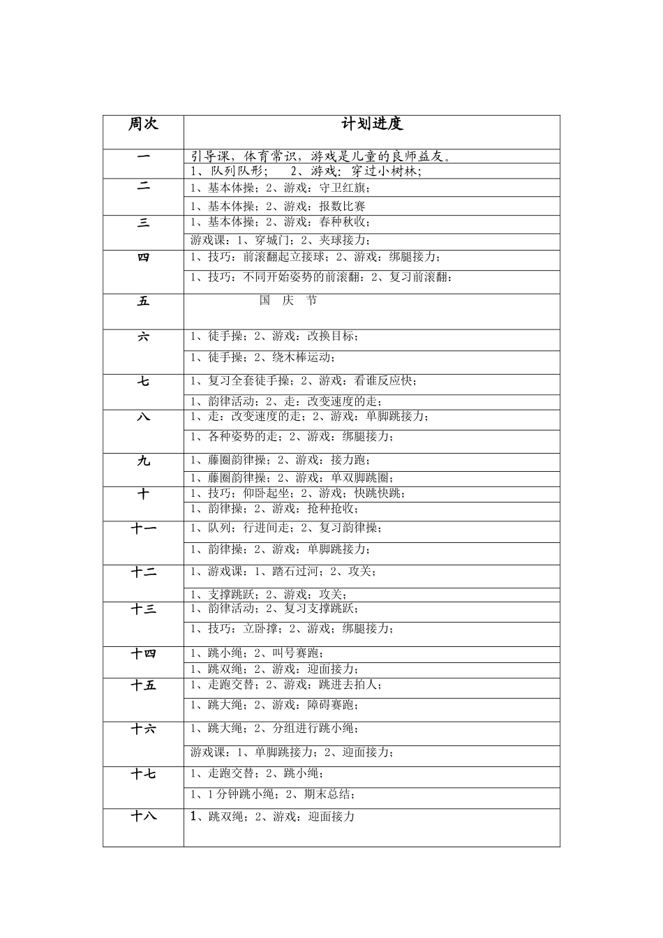 小学四年级第八册体育教学计划及教案.doc（79页）_第3页