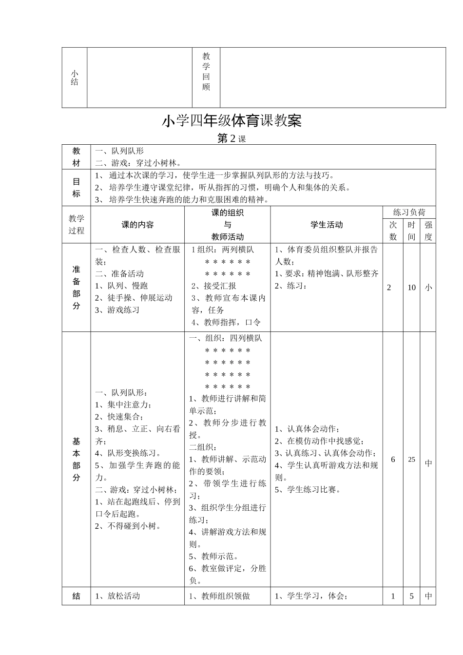 小学四年级体育课教案.doc（66页）_第2页