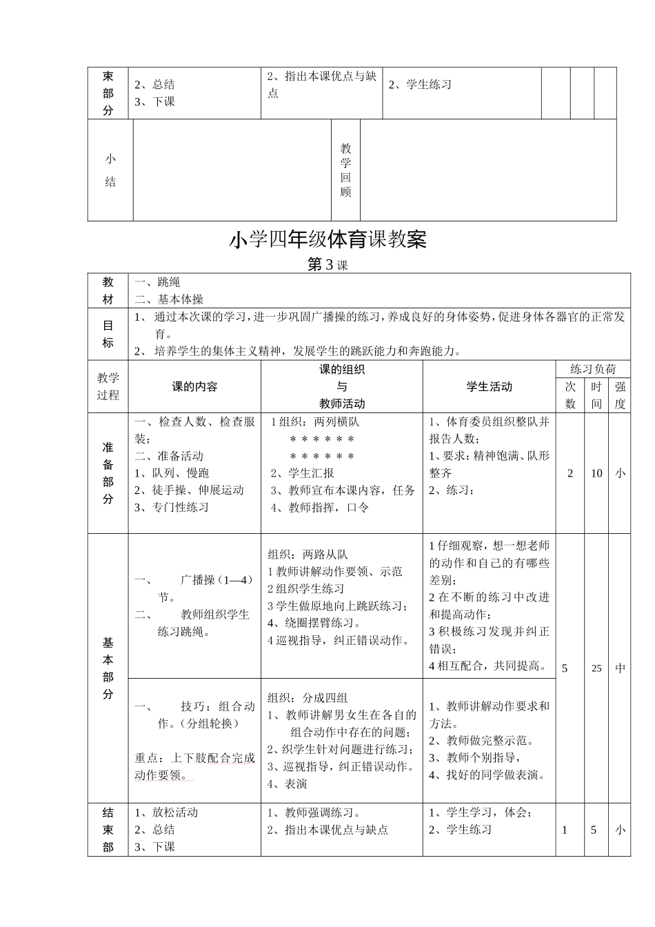 小学四年级体育课教案.doc（66页）_第3页