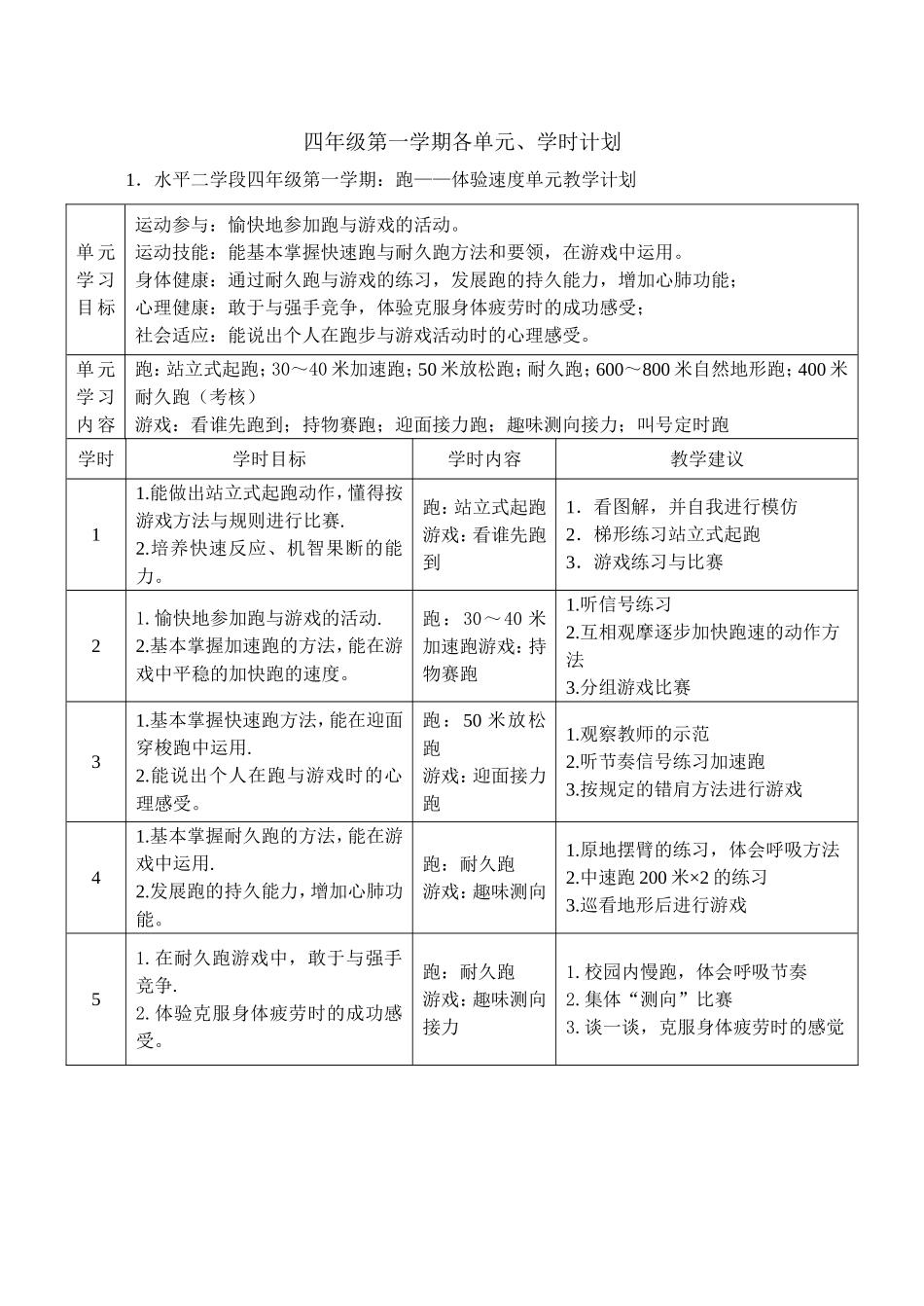 四年级体育上_小学体育教案.doc（90页）_第2页