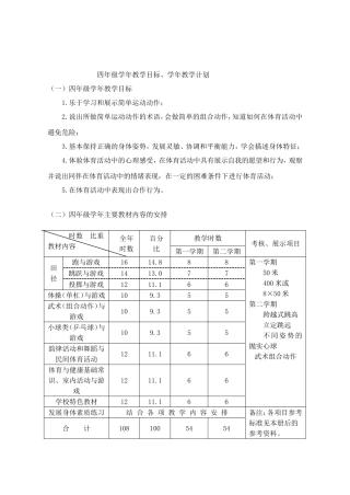 四年级体育上_小学体育教案.doc（90页）