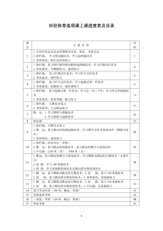 高中体育课田径教案.doc（54页）
