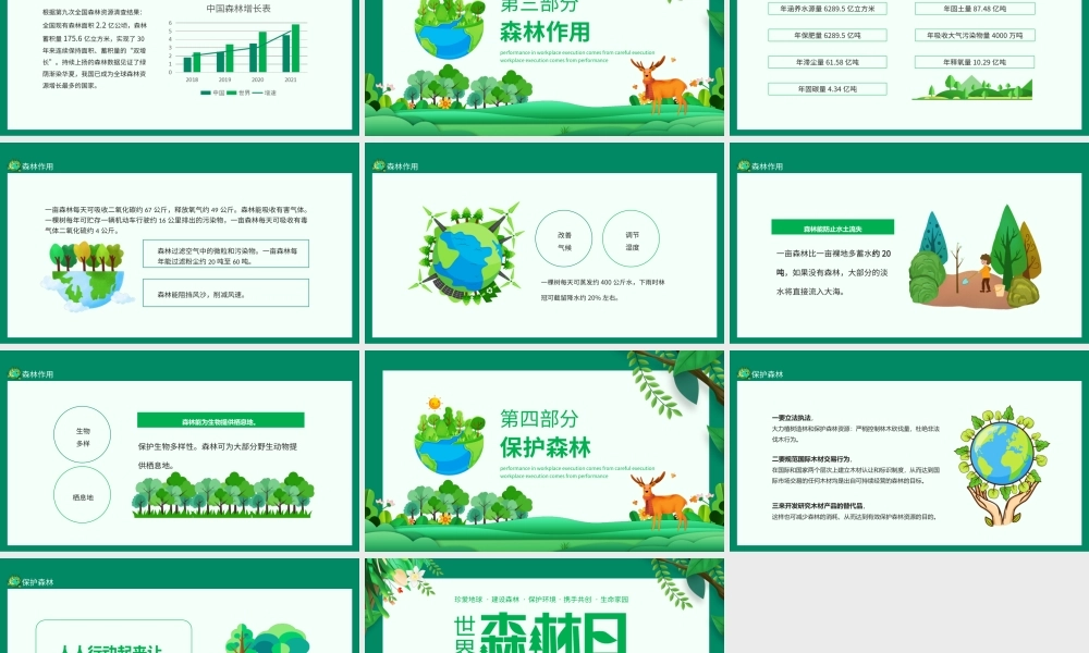 世界森林日保护森林-珍爱地球建设森林保护环境携手共创PPT课件（带内容）.ppt