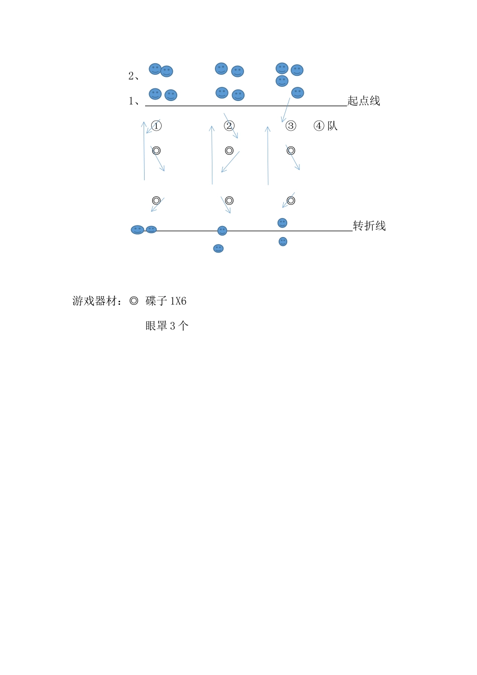 体育游戏-听指挥前进 .docx_第2页
