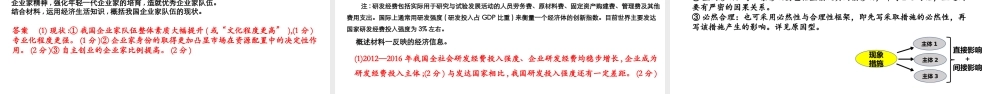 新高考背景下2022届高三思想政治后期复习与答题策略.pptx