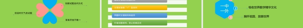 新高考评价体系下2022届高三数学二轮复习建议.pptx