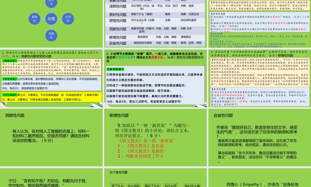基于核心素养的2022届高三语文复习备考策略讲座.ppt