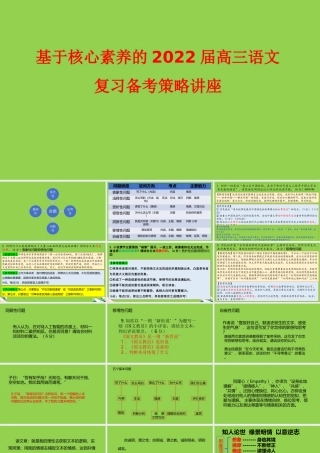 基于核心素养的2022届高三语文复习备考策略讲座.ppt