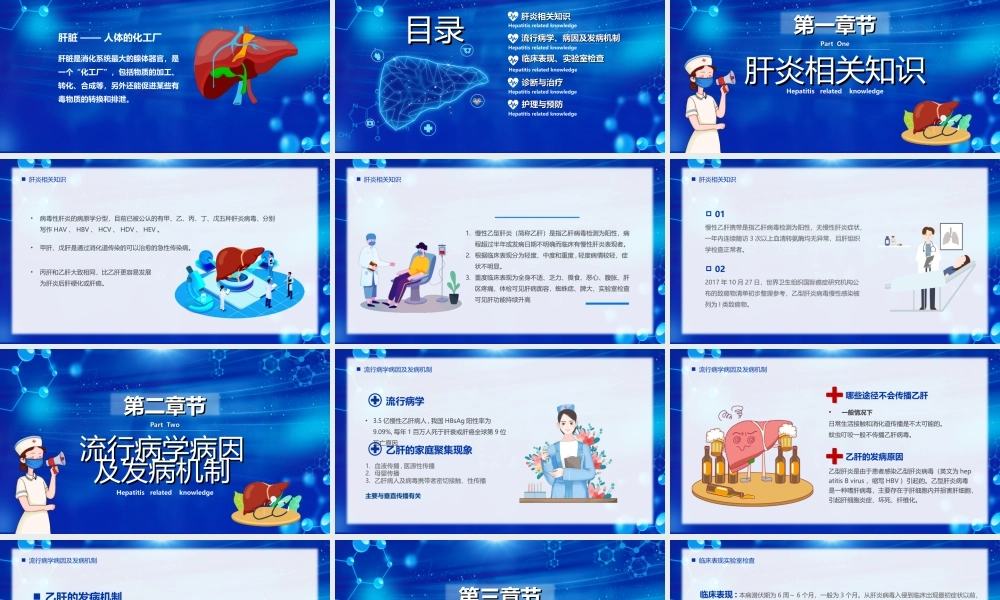 318全国爱肝日关注健康原理肝炎PPT课件（带内容）.ppt
