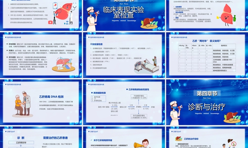 318全国爱肝日关注健康原理肝炎PPT课件（带内容）.ppt