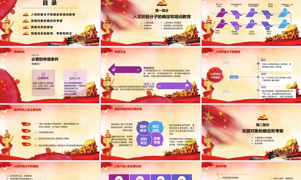 党课课件：党员发展入党流程培训.pptx