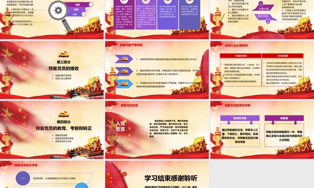 党课课件：党员发展入党流程培训.pptx