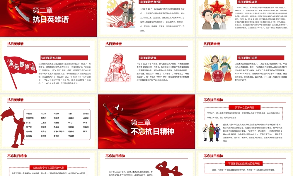 党课课件：抗战胜利75周年纪念.pptx