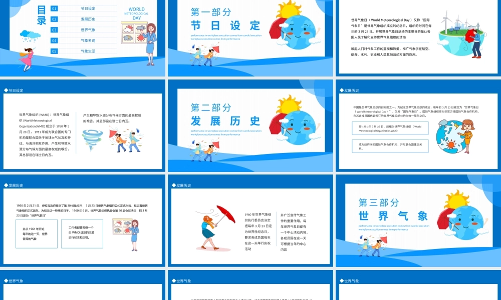 世界气象日环境变化介绍动态PPT.pptx