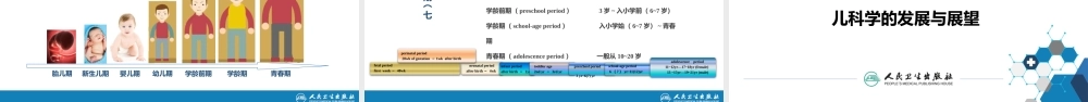 第一章 医学儿科绪论.pptx