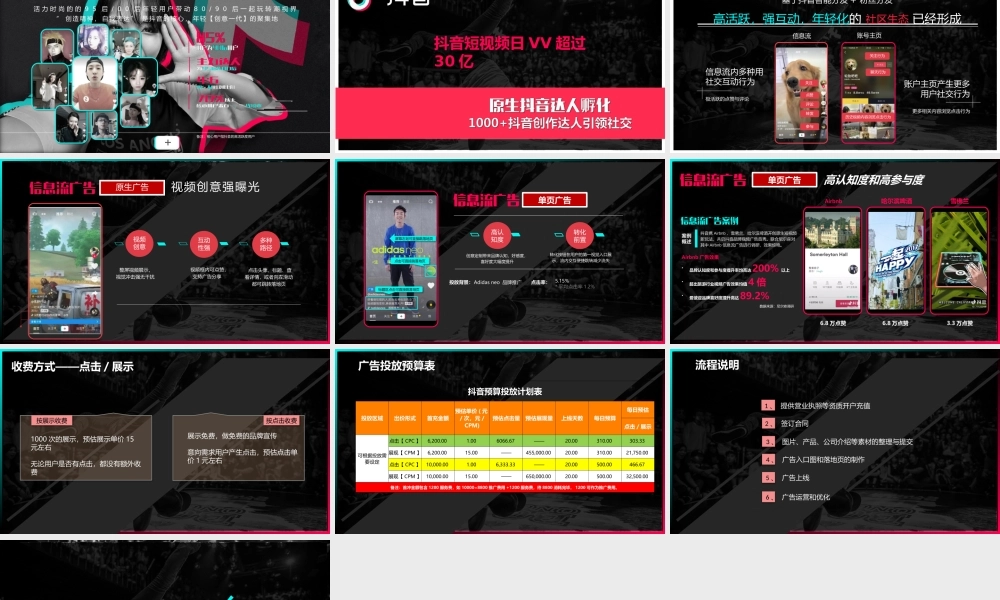 抖音运营课件.pptx