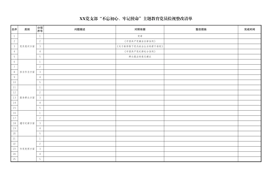 XX党支部主题教育4个表单（范文）.xlsx_第3页