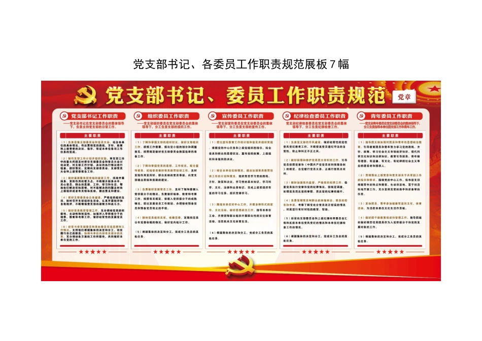 党支部书记、各委员工作职责规范展板7幅.docx_第1页