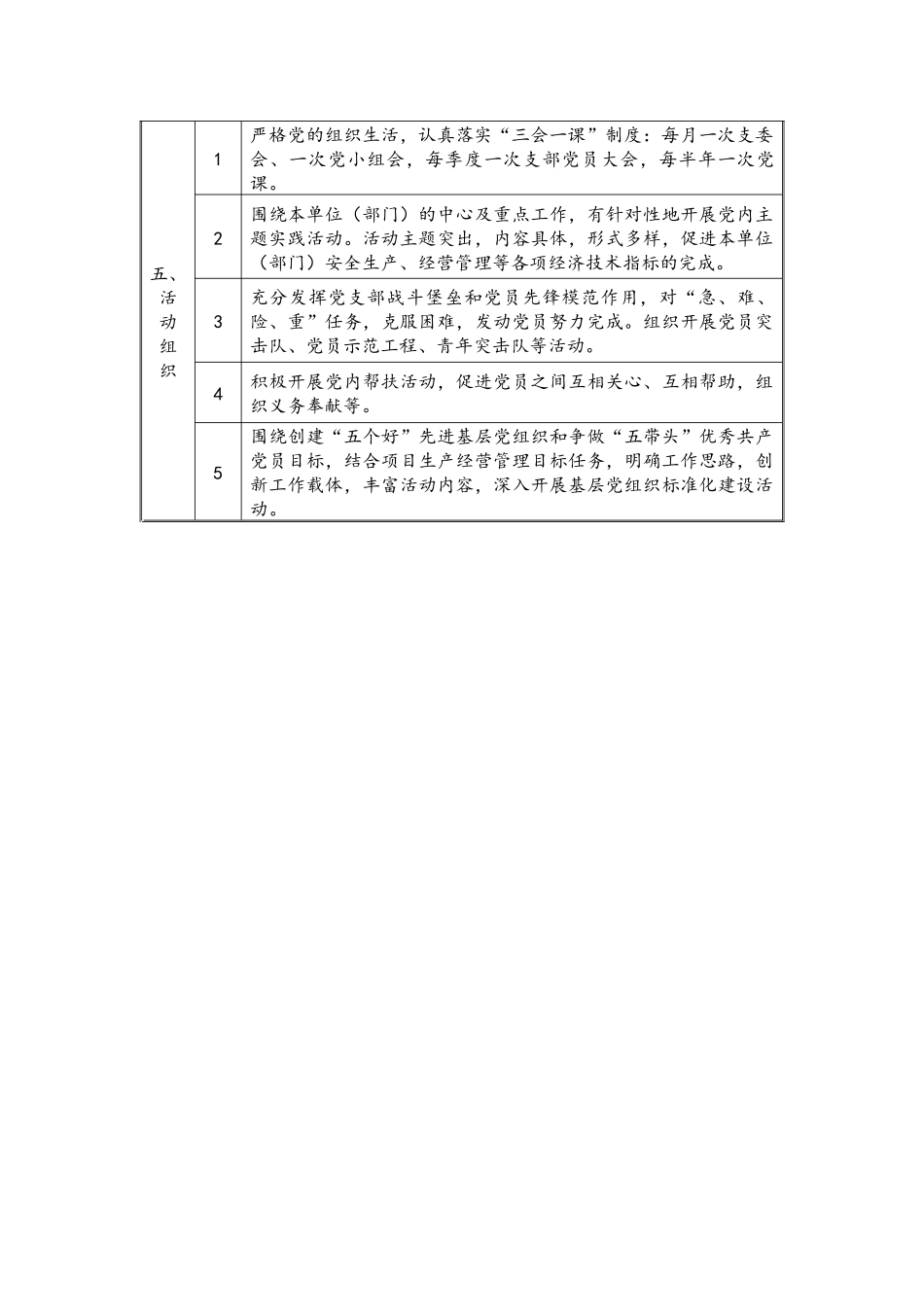 党支部标准化建设一览表范文.docx_第3页