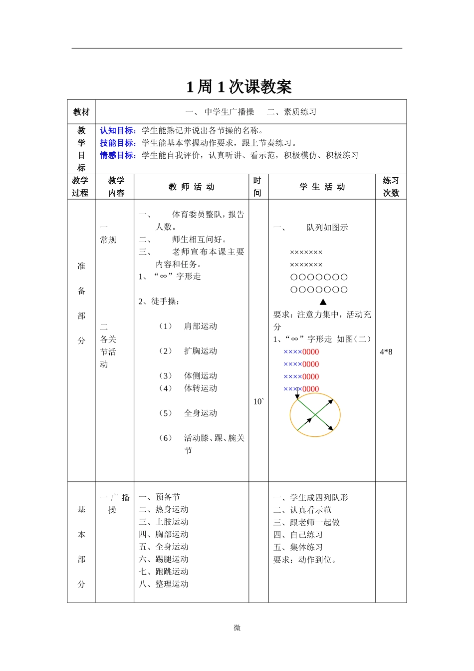 初二年级全套体育教案(共36课).doc_第1页