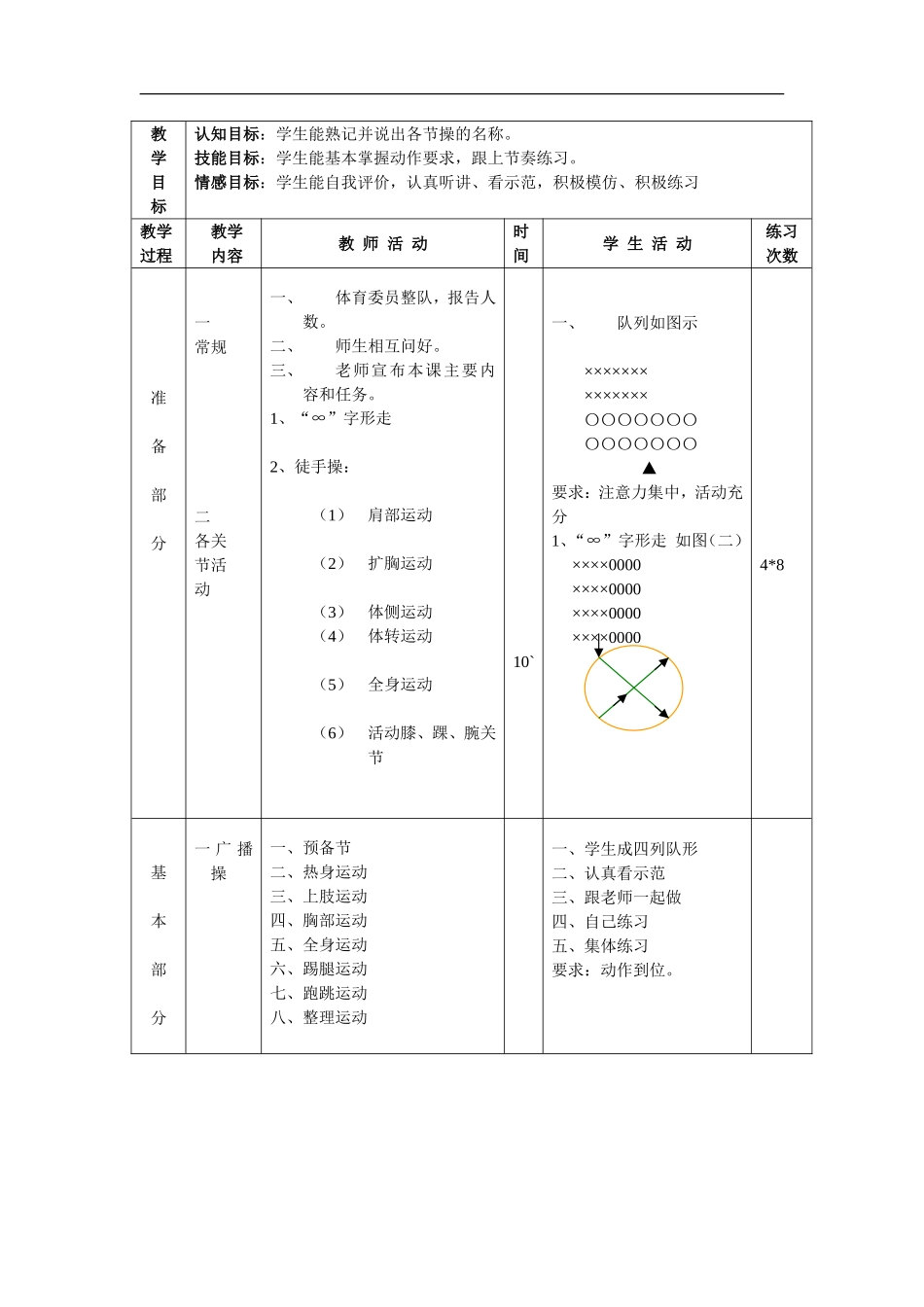 七、八年级体育与健康教案全集.doc_第2页