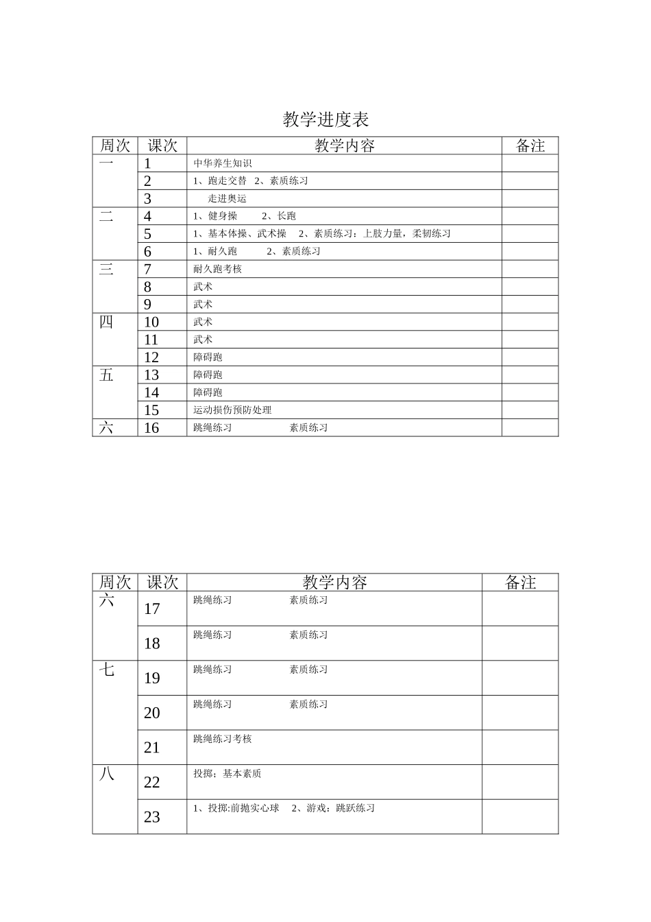 八年级体育教案48课时.doc_第2页