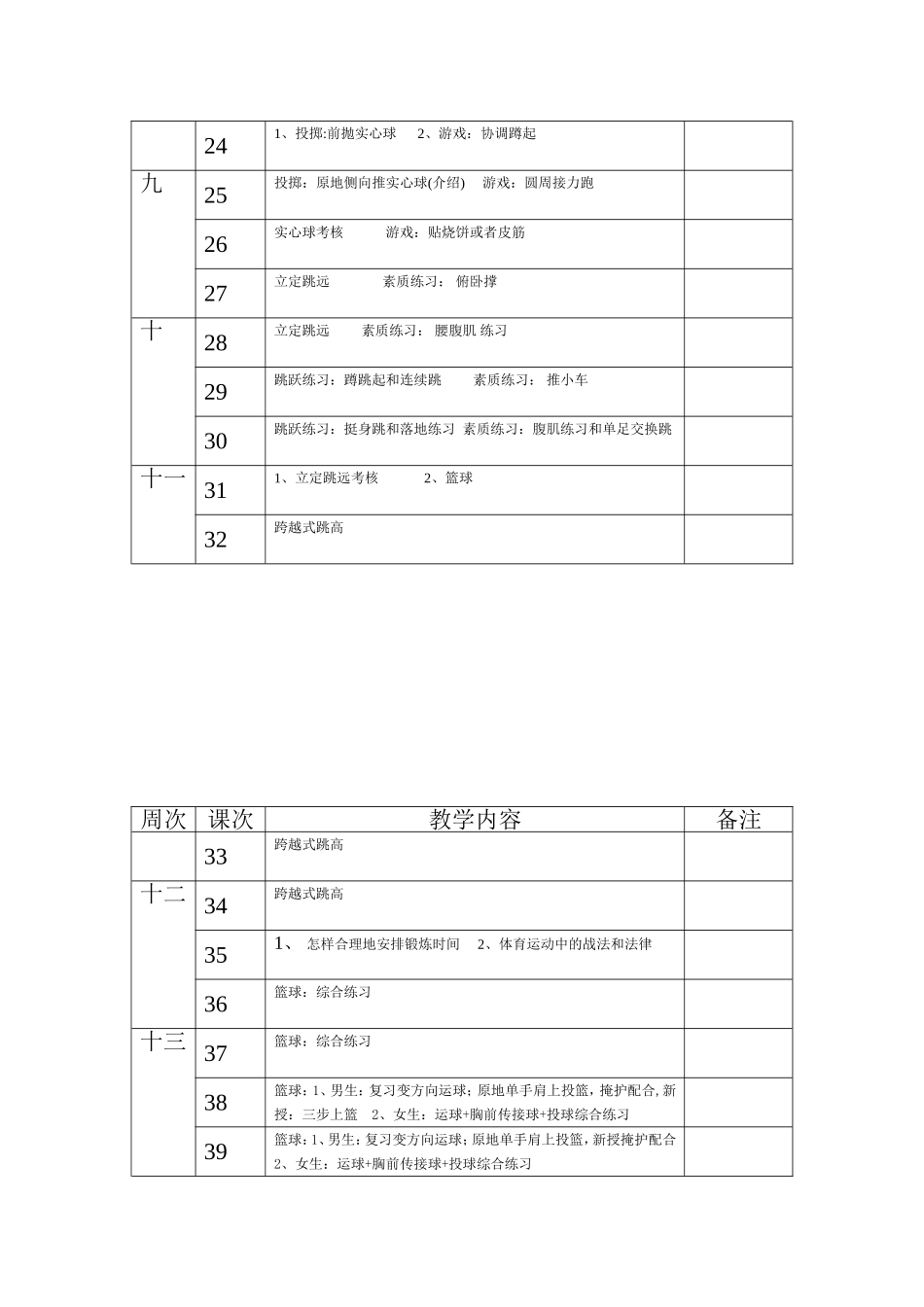 八年级体育教案48课时.doc_第3页