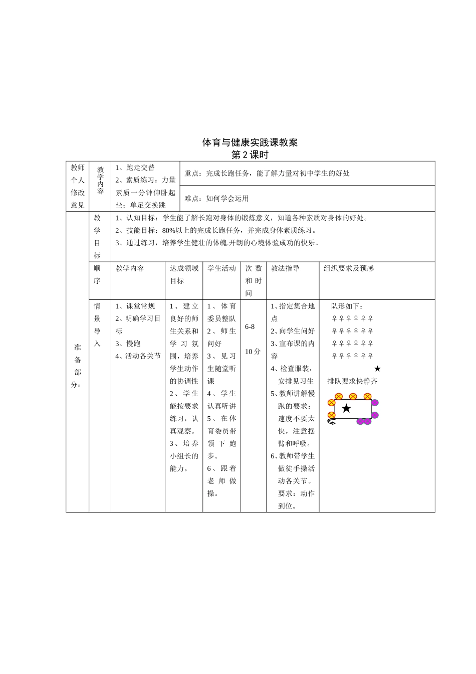八年级下学期体育教案.doc_第3页