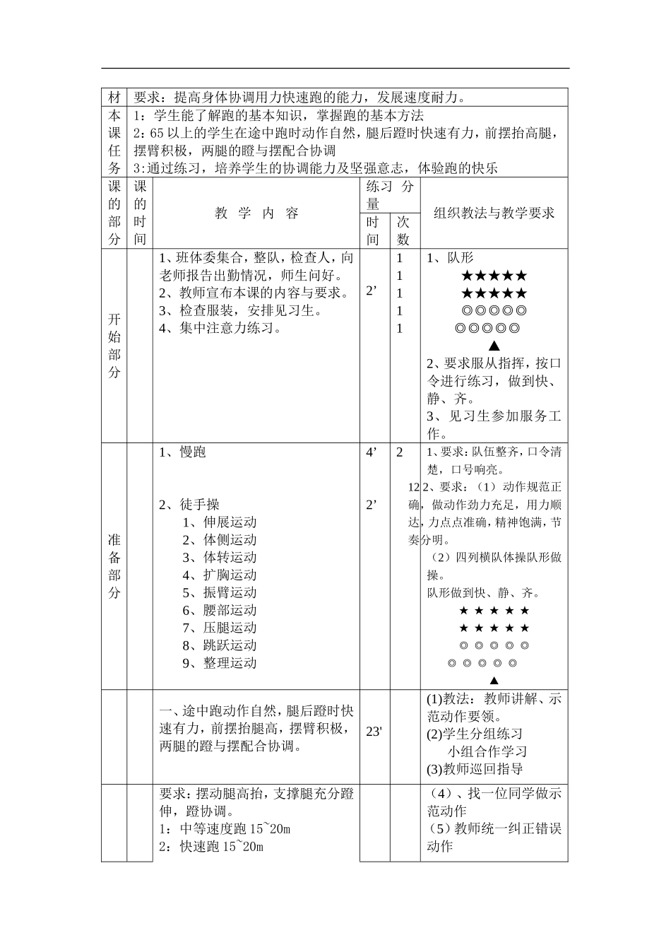 初一体育课全套教案.doc_第3页