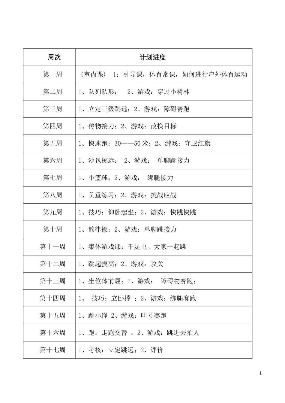 小学四年级体育计划和教案[.doc_第1页