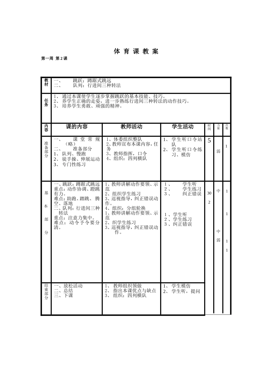 人教版六年级上册体育全册教案.doc_第2页