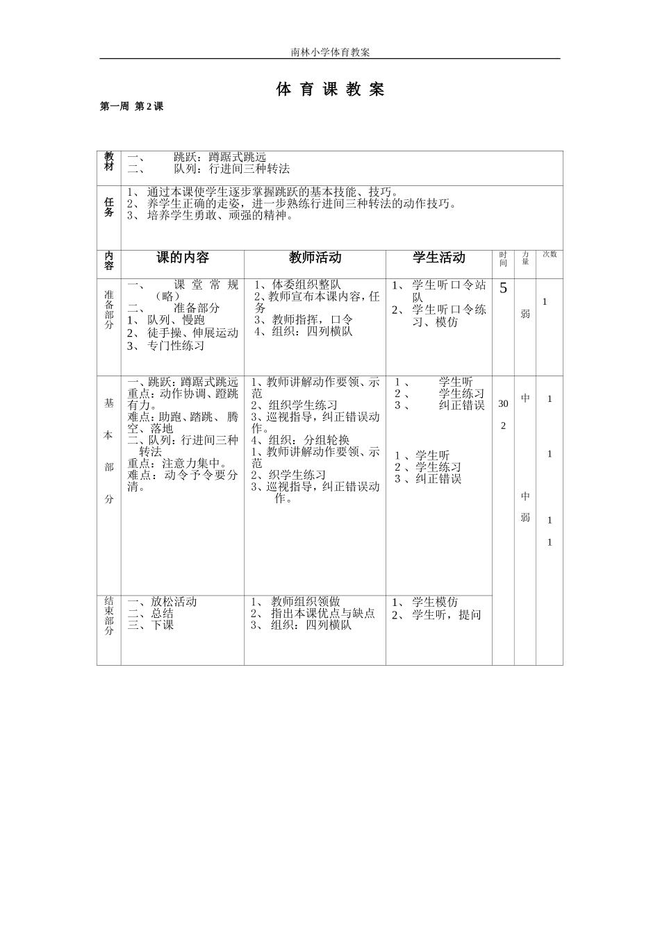 六年级下学期体育教案.doc_第2页