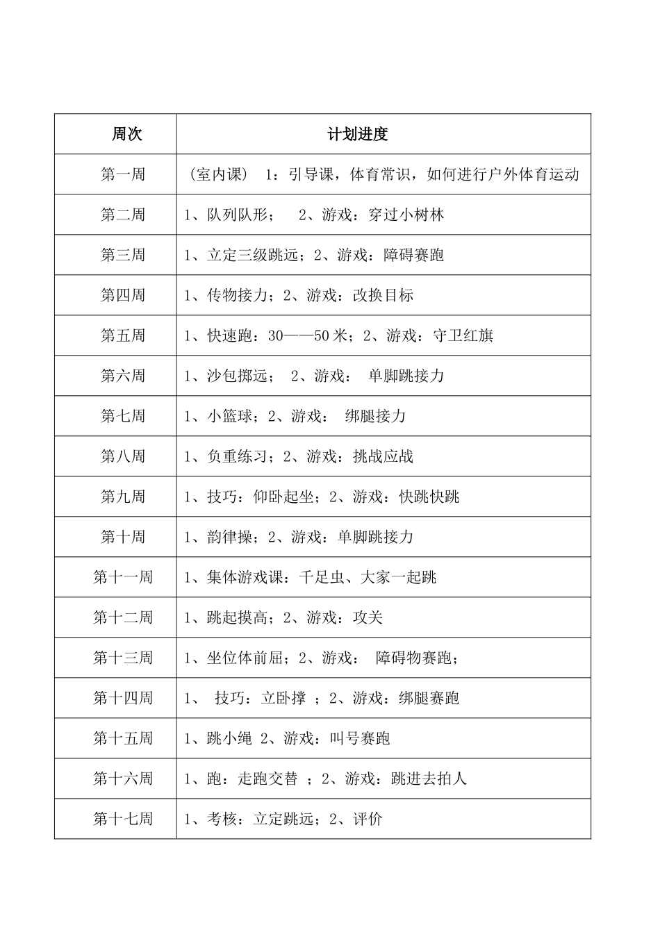 小学体育四年级下册体育教案.doc_第1页