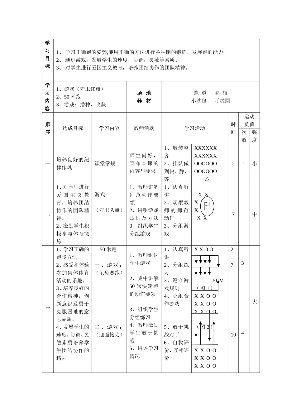 小学四年级体育课教学设计.doc_第2页