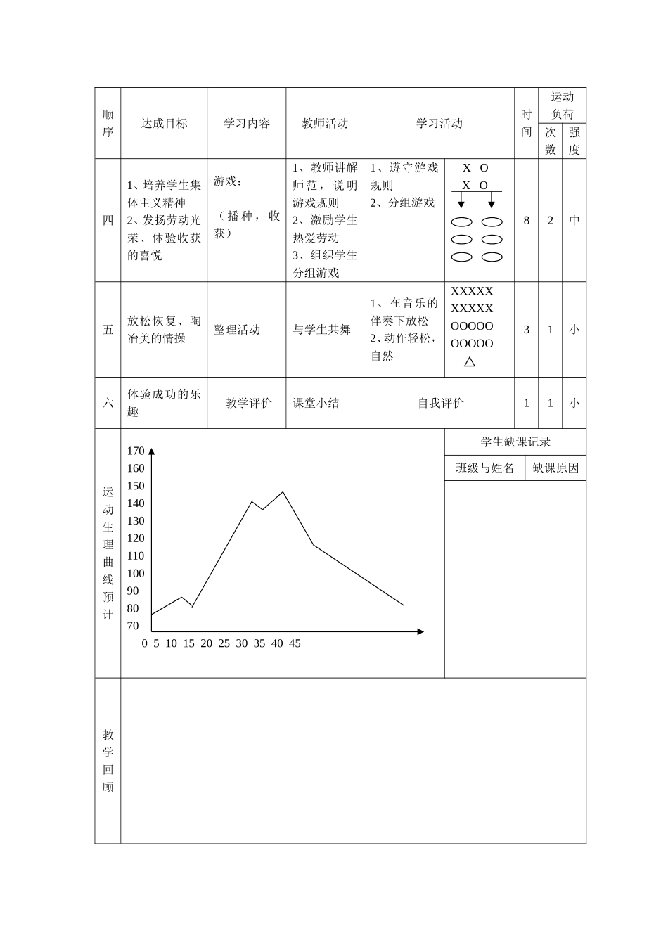 小学四年级体育课教学设计.doc_第3页