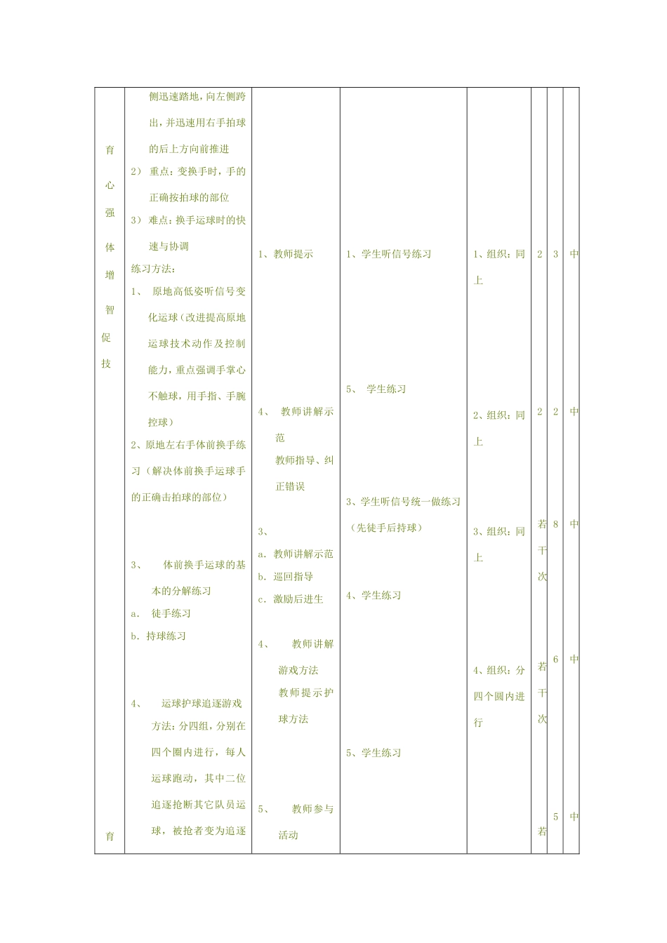 体育教案-初中七年级体育与健康课教案.doc_第2页