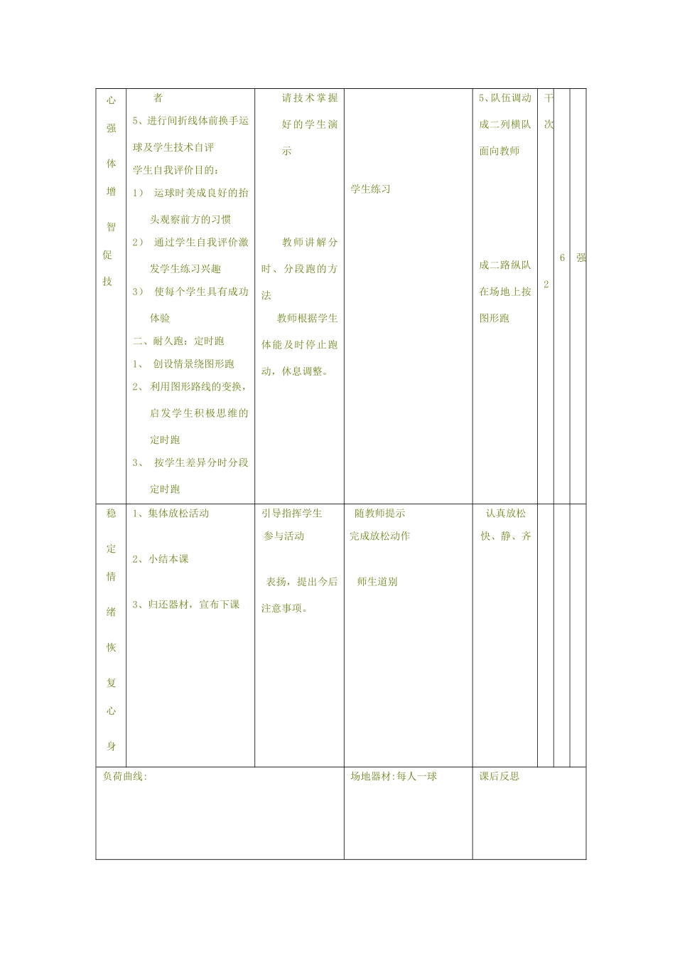 体育教案-初中七年级体育与健康课教案.doc_第3页