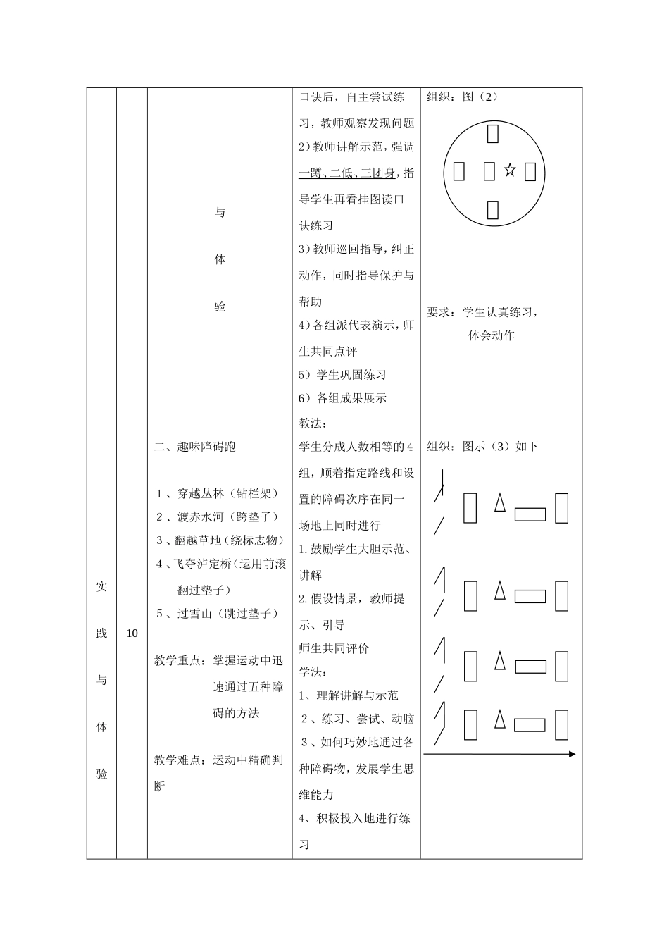 七年级体育优秀教案.doc_第2页