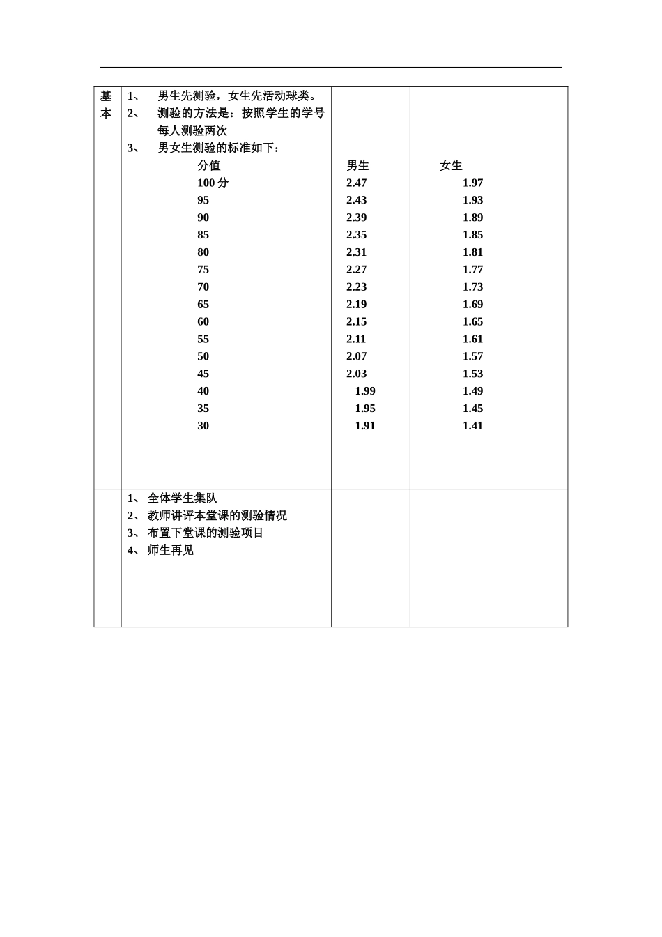 教 案（达标测验1）.doc_第2页