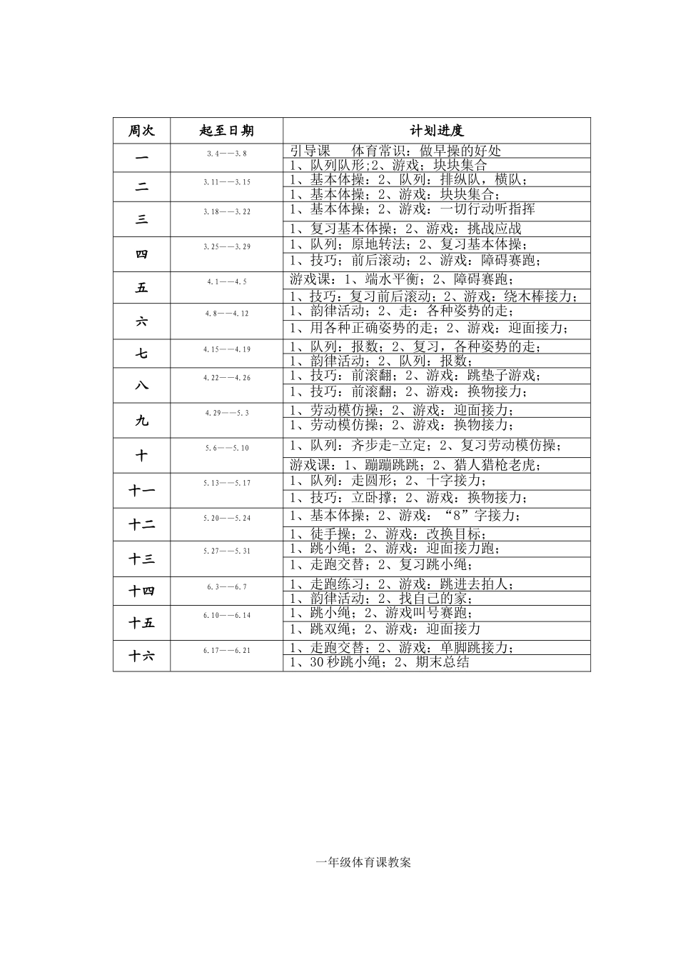 小学一年级体育专用教案.doc_第3页