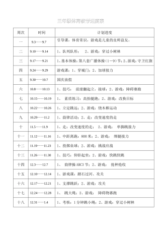 小学三年级体育教案.doc