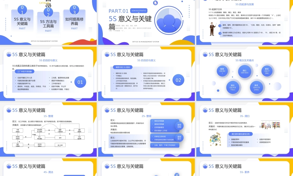办公室5S管理制度PPT课件（带内容）.pptx
