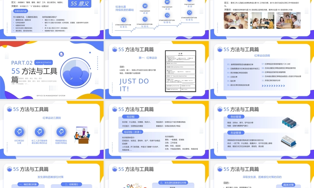 办公室5S管理制度PPT课件（带内容）.pptx