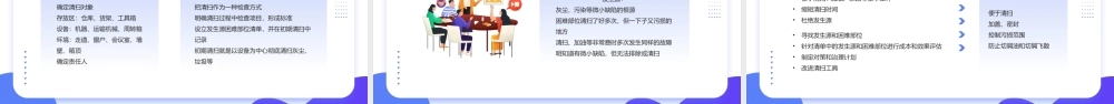 办公室5S管理制度PPT课件（带内容）.pptx
