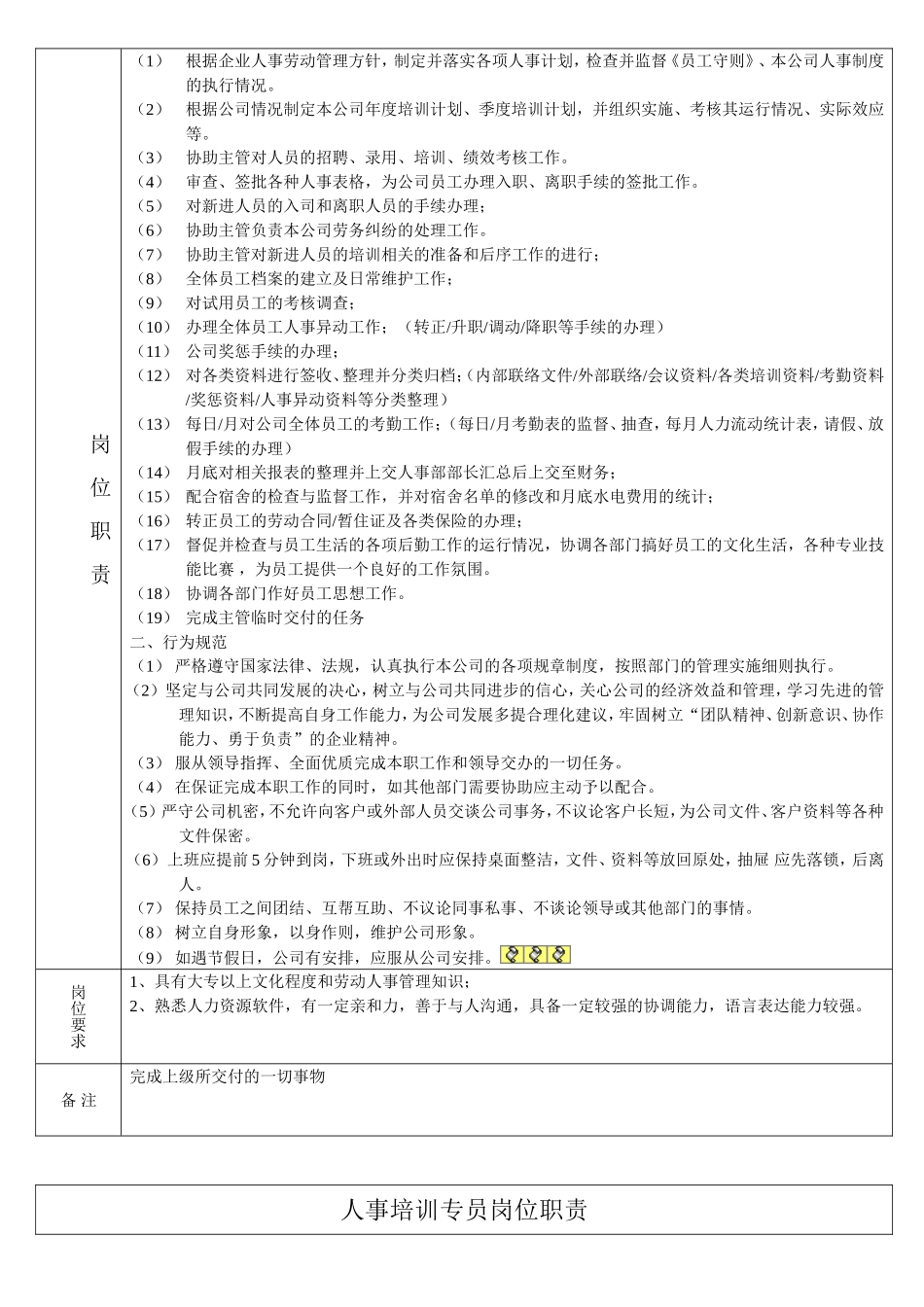 各项岗位职责模板(DOC22页).doc_第3页